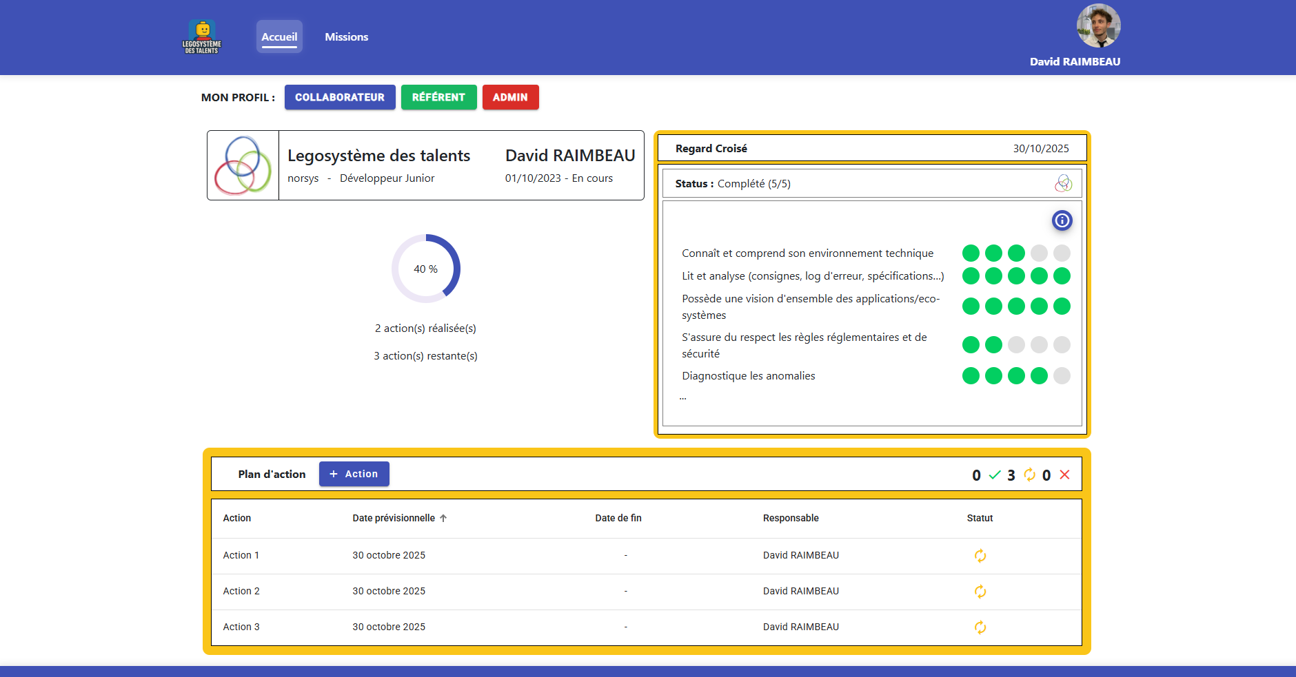 Accueil collaborateur avec accès à la dernière mission, regard croisé et actions en cours